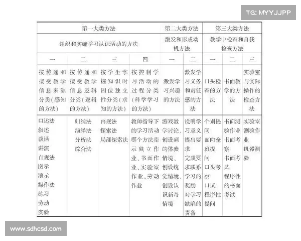 S6定位赛战术分析的五大关键要素及其应用策略详解 S6定位赛战术分析的五大关键要素及其应用策略详解