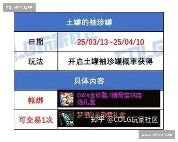 全面解析地下城与勇士冰强宝珠的作用机制与优化策略 全面解析地下城与勇士冰强宝珠的作用机制与优化策略