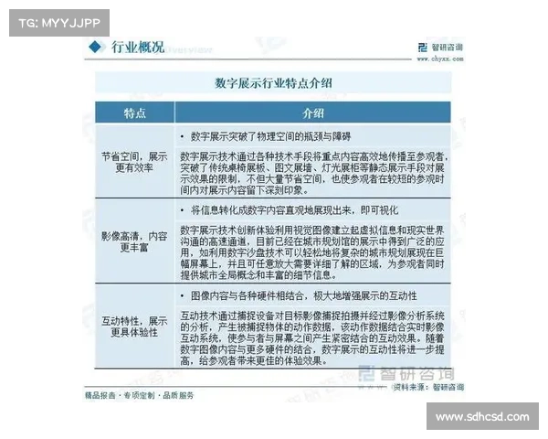 数字娱乐行业未来发展新机遇探索与创新路径分析 数字娱乐行业未来发展新机遇探索与创新路径分析