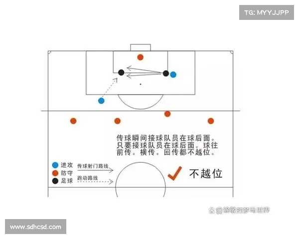 全面解析英联杯赛制规则及比赛晋级方式详解 全面解析英联杯赛制规则及比赛晋级方式详解