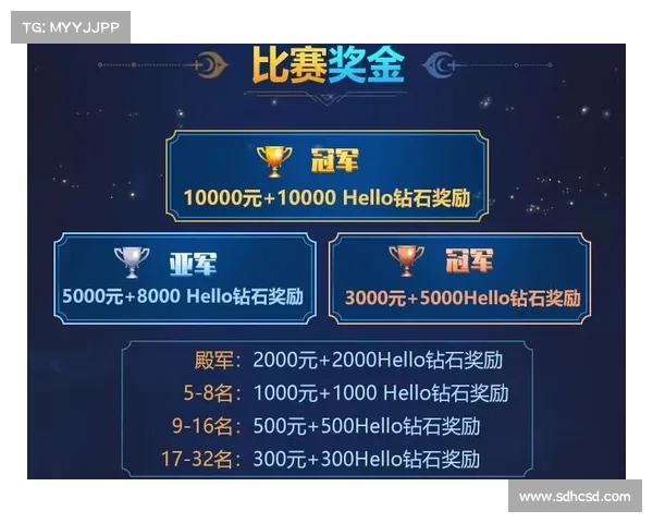 欧协杯决赛赛制与关键规则全方位深度解析及观赛实用全面权威指南